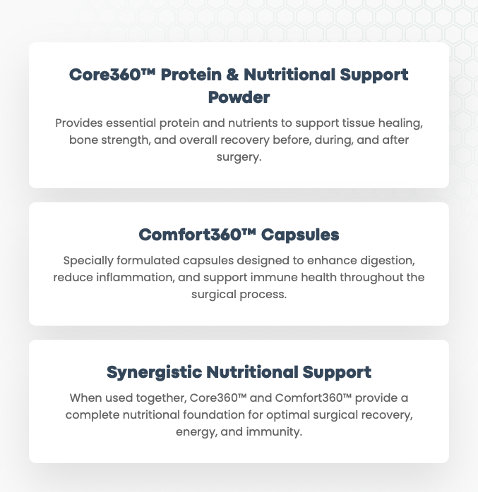 SURGICAL BUNDLE - 2 Month System - Image 3